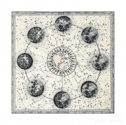 ディオール 星座プリントスカーフ 90x90cm